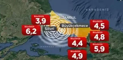 землетрясение в Турции