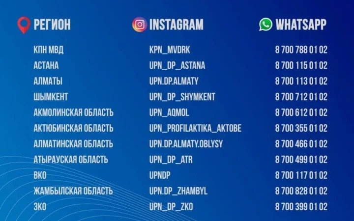 Kazakhstanis will be able to anonymously report drug crimes online Kazakhstanis will be able to anonymously report drug crimes online
