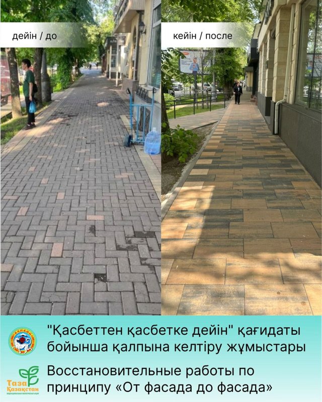 Поручение Президента: 142 улицы Алматы преобразят Поручение Президента: 142 улицы Алматы преобразят
