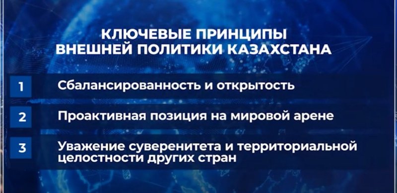 Тукумов - инвестиции Тукумов - инвестиции