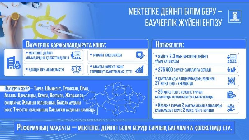 балабақша балабақша