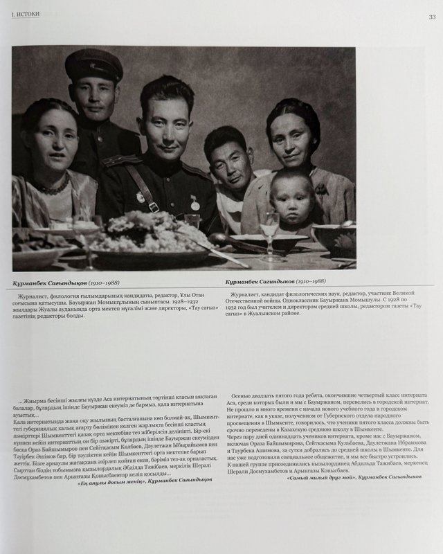 К 115-летию героя: новая книга раскрывает неизвестные страницы жизни Бауыржана Момышулы К 115-летию героя: новая книга раскрывает неизвестные страницы жизни Бауыржана Момышулы