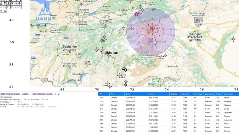 Землетрясение в Таджикистане ощутили в Кыргызстане