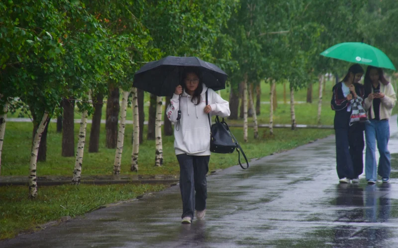 Weather in Kazakhstan