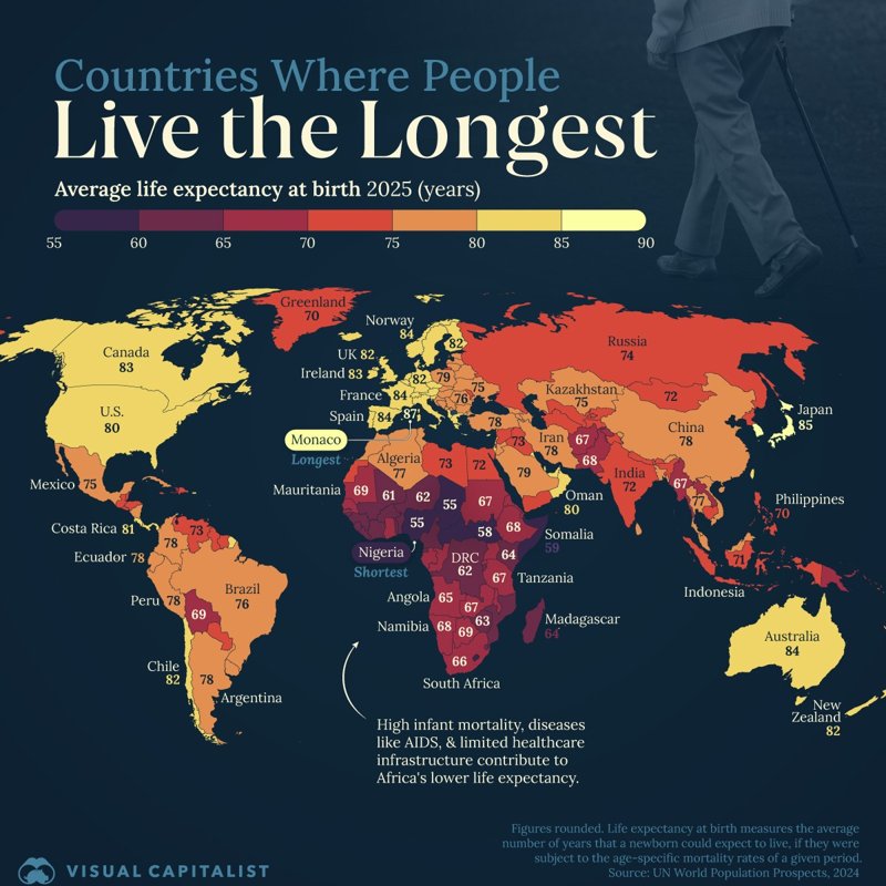 Kazakhstan leads Central Asia in life expectancy for 2025 Kazakhstan, Central Asia, life expectancy