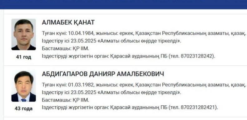 «Алтын Орда» базарының бұрынғы басшыларына халықаралық іздеу қайта жарияланды