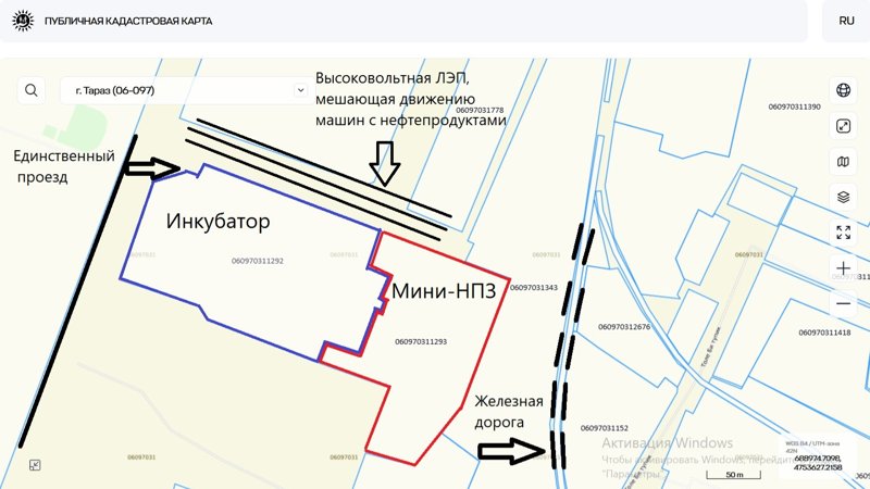 ТОО Мунай переработка ТОО Мунай переработка