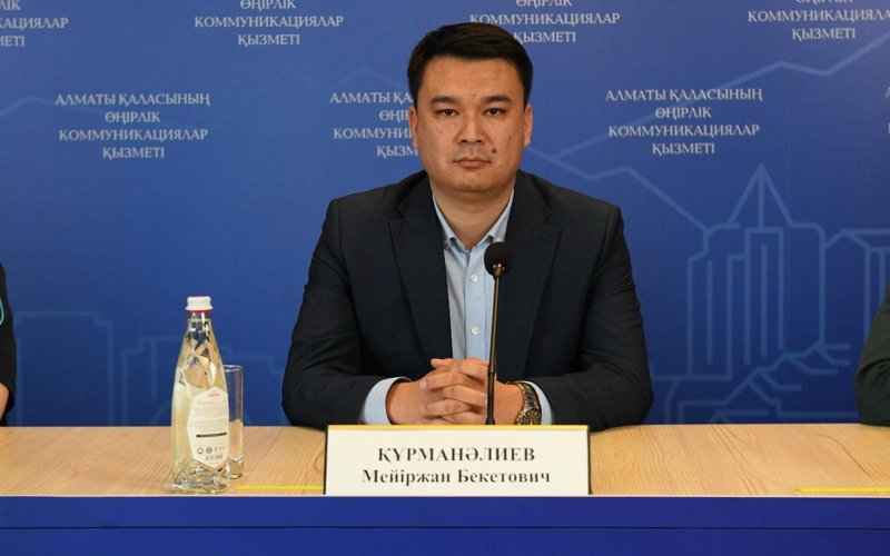 Алматы қаласы ӨКҚ Алматы қаласы ӨКҚ