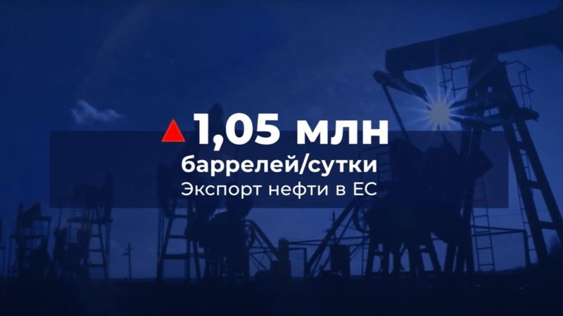 Нефть РК - ЕС Нефть РК - ЕС