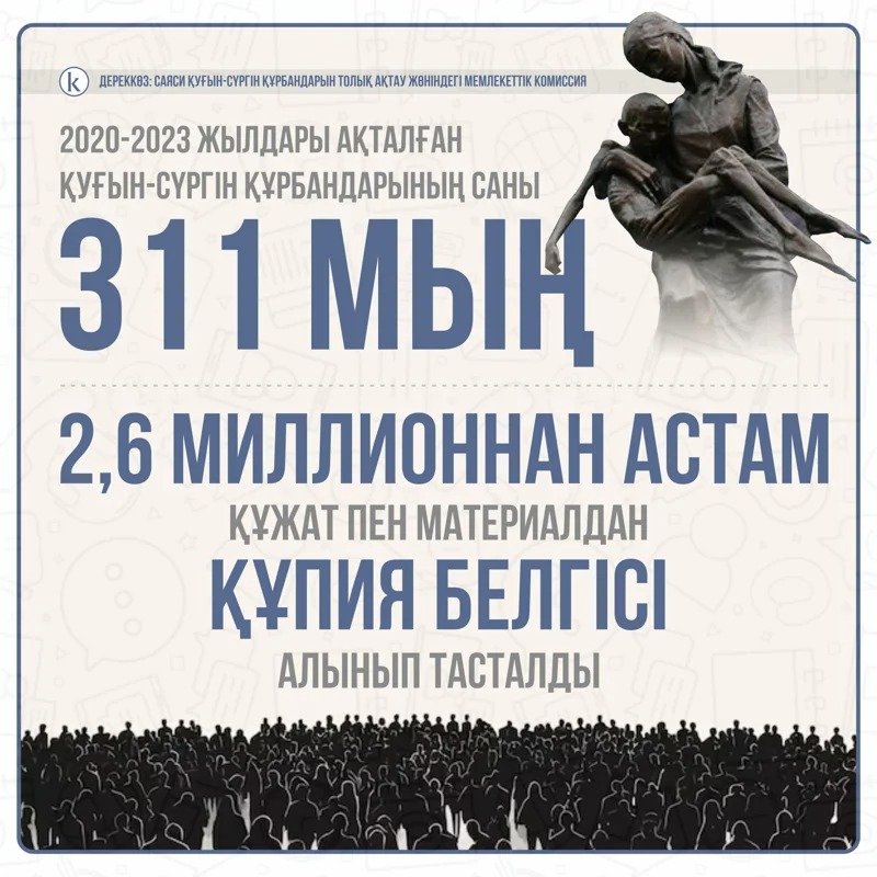 инфографика инфографика