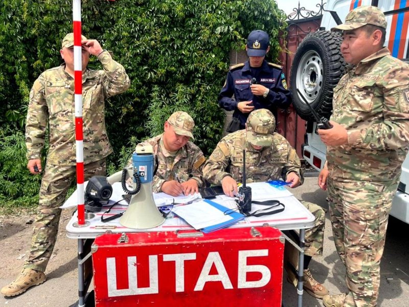 штаб Алматы қалалық ТЖД