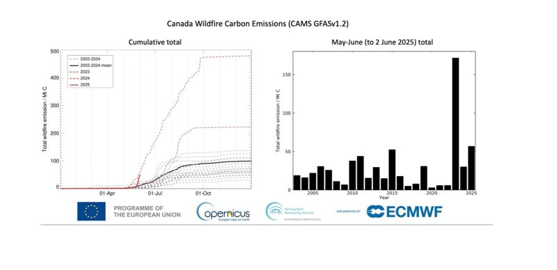 Canadian wildfire smoke reaches Europe Canadian wildfire smoke