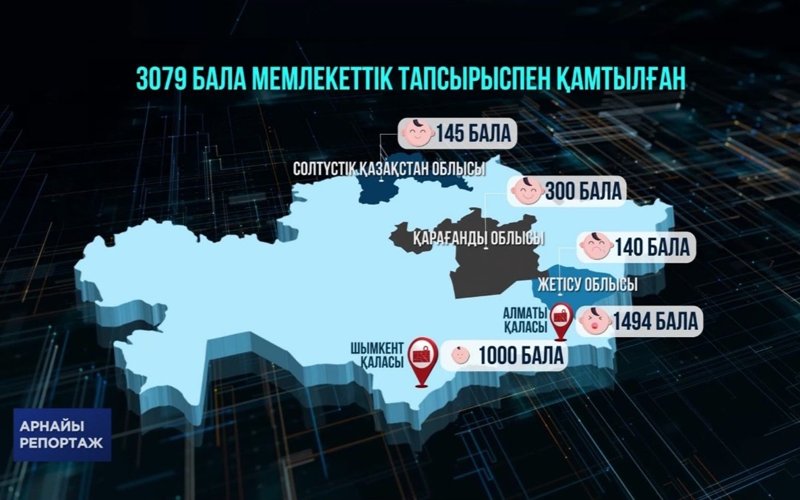 Ерекше балалар статистикасы аутизм