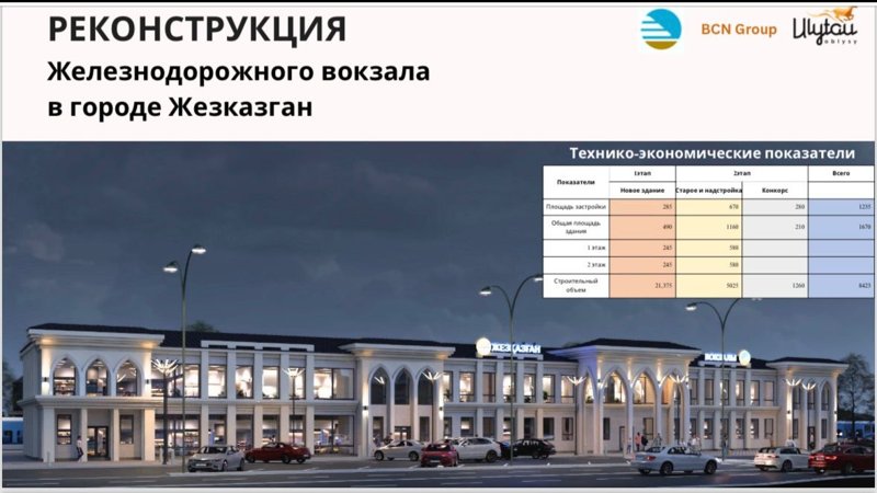 На какой стадии реконструкция вокзалов в области Улытау На какой стадии реконструкция вокзалов в области Улытау