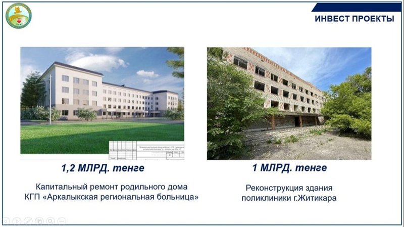 больницы больницы