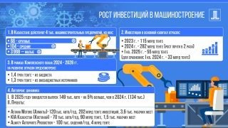 автопром автопром