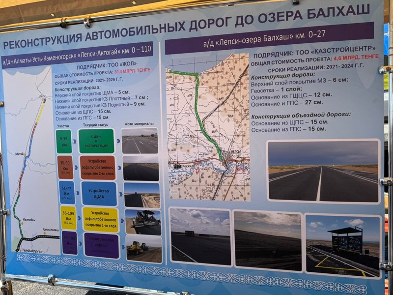 Балқаш көліне апаратын жолдың құрылысы биыл аяқталады Балқаш көліне апаратын жолдың құрылысы биыл аяқталады