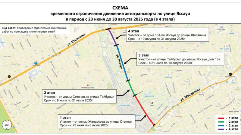 Движение по улице Яссауи в Алматы перекроют до конца лета Движение по улице Яссауи в Алматы перекроют до конца лета