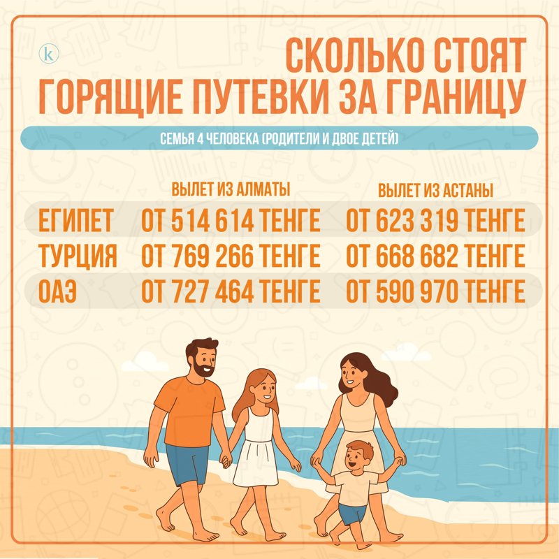 Сколько стоит улететь по горящей путевке из Казахстана Сколько стоит улететь по горящей путевке из Казахстана