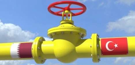 перспективы газовых трубопроводов через Сирию