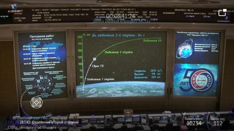 Космический грузовик «Прогресс МС-31» отправился к МКС Космический грузовик «Прогресс МС-31» отправился к МКС