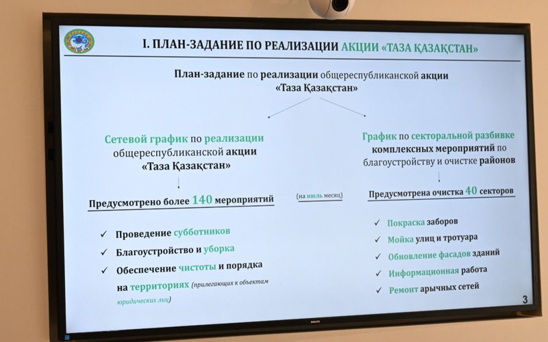 Алматы әкімдігі Алматы әкімдігі