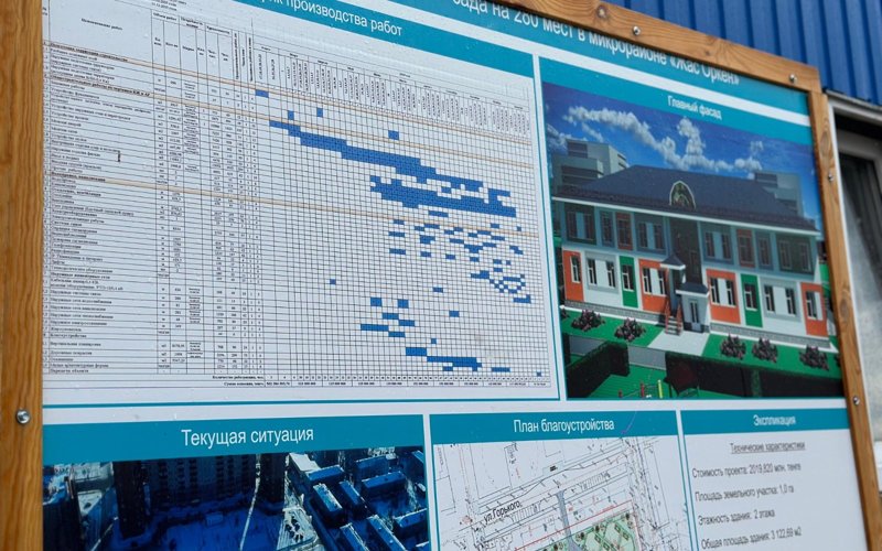 детский сад на 280 мест строят в Петропавловске о