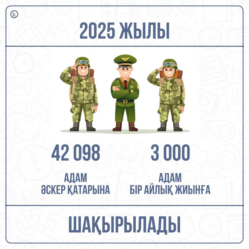 әскер армия