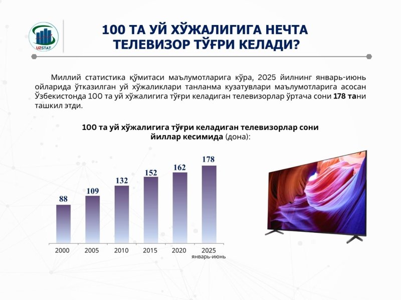 инфографика