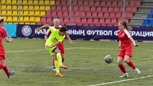 Fýtboldan áıelder lıgasynda BIІK pen «Aqtóbe» qarsylastarynan uzap ketti