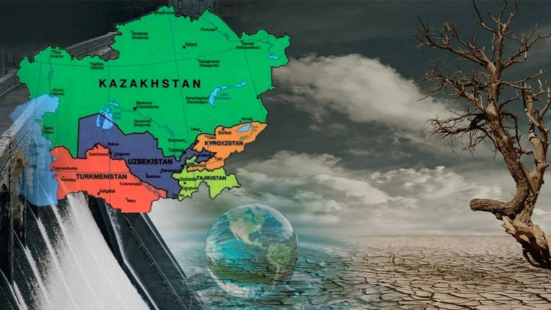 Климат климат