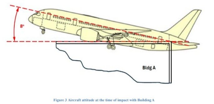 Air India's Boeing crash Air India's Boeing crash, aircraft, plane
