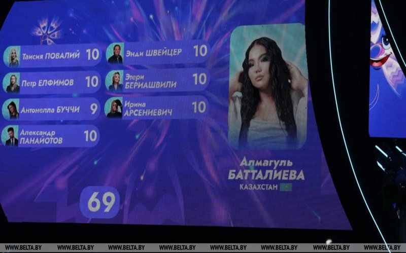 Kazakh Almagul Battaliyeva wins 2025 Slavianski Bazaar grand prix Kazakh Almagul Battaliyeva wins 2025 Slavianski Bazaar grand prix