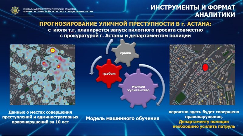Карта правонарушений Карта правонарушений