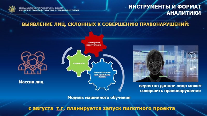 Искусственный интеллект в правоохранительной сфере Искусственный интеллект в правоохранительной сфере