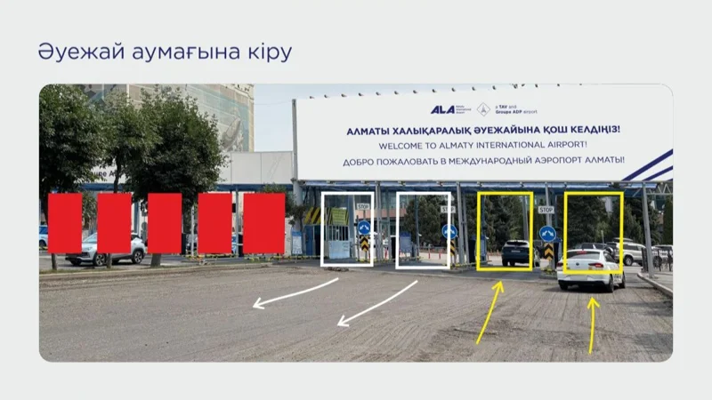 Алматы әуежайы