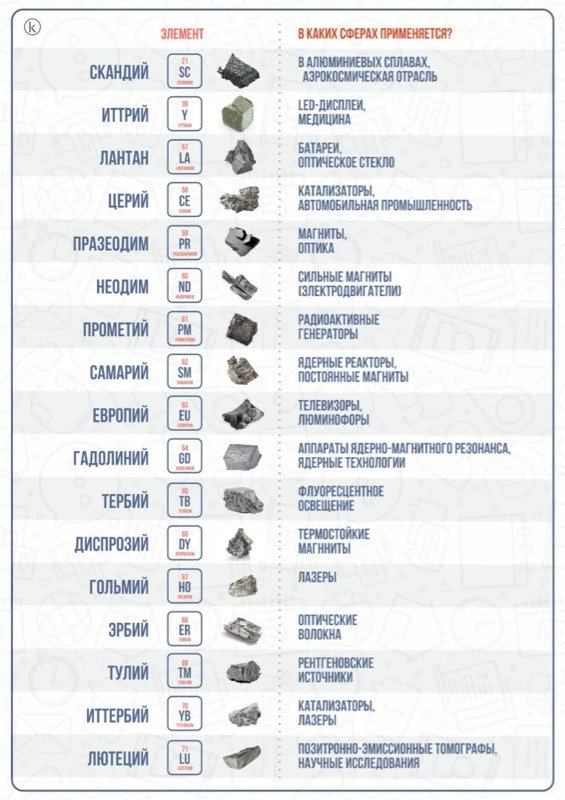 инфографика