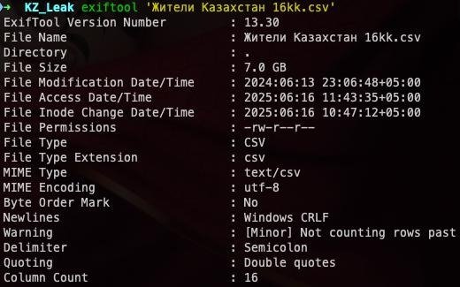 Кибершабуыл: қазақстандықтардың жеке дерегінің тарап кетуі неден