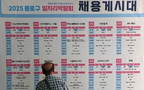 S. Korea's total population inches up in 2024 on foreign migrants: census