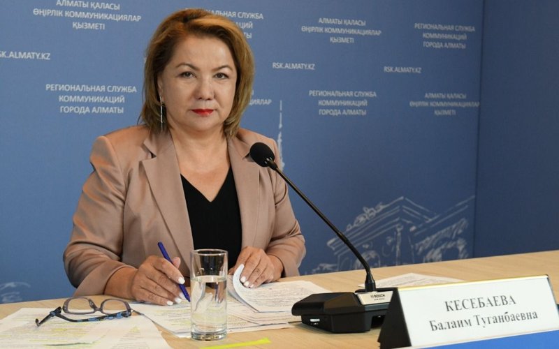 Almaty qalasy ÓKQ Almaty qalasy ÓKQ