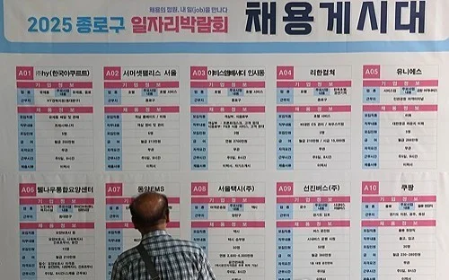Number of economically active seniors hits record high in S. Korea in 2025: data