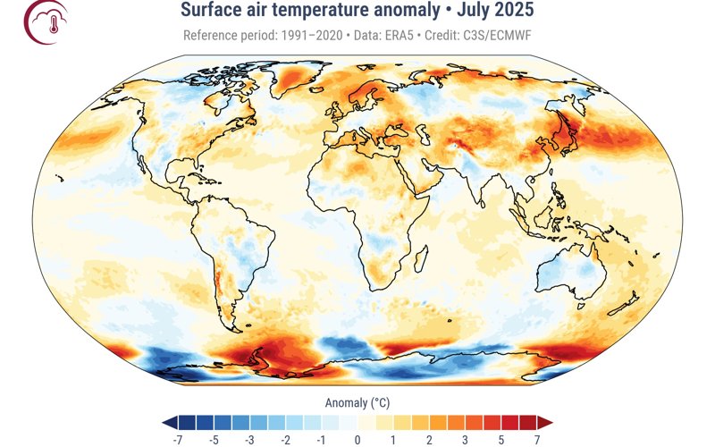 July 2025 confirmed as third-warmest on record July 2025 confirmed as third-warmest on record