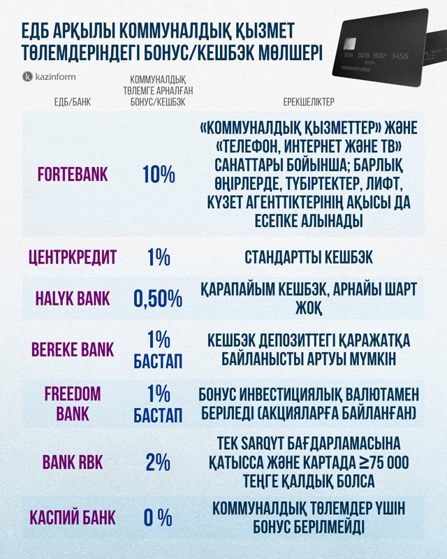 банк