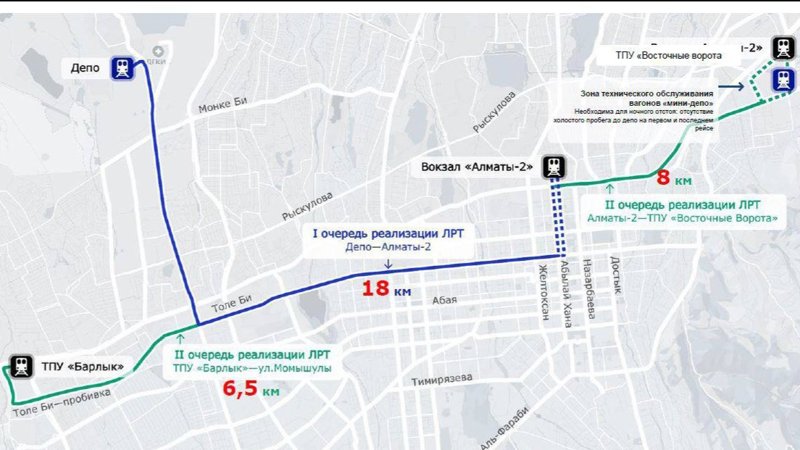 Алматыда LRT желісіне арналған депо салынады