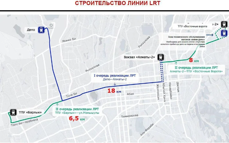 Депо для линии LRT построят в Алматы 