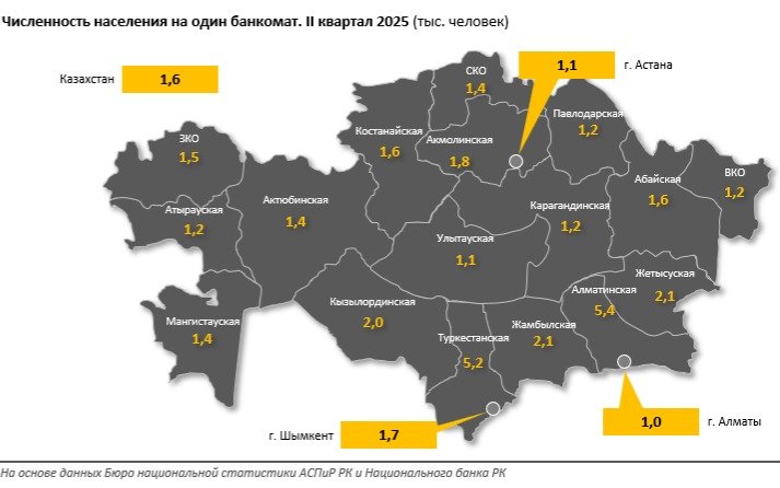 население и банкоматы население и банкоматы