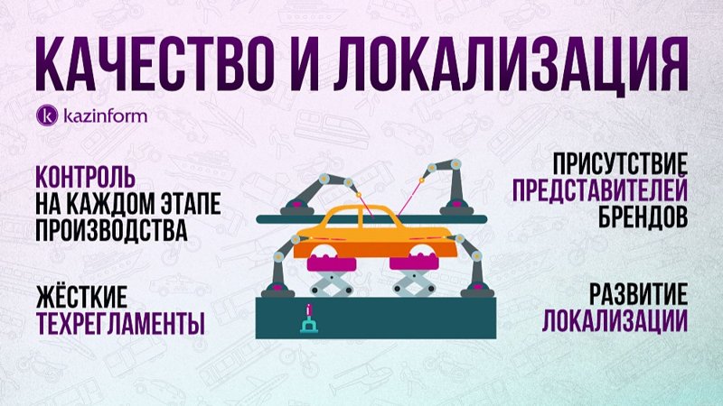 Сколько зарабатывает автопром Казахстана, и насколько надежны машины местной сборки Сколько зарабатывает автопром Казахстана, и насколько надежны машины местной сборки