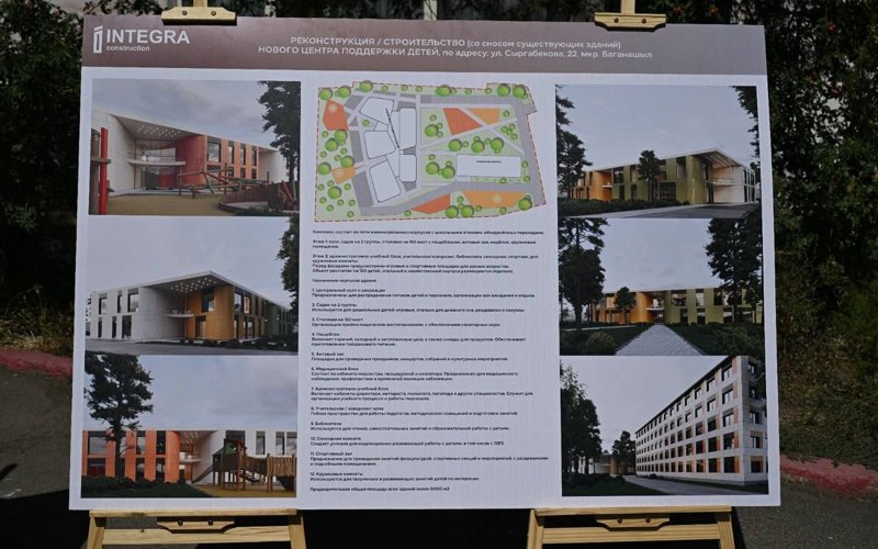 Дархан Сатыбалды посетил детский дом в микрорайоне «Баганашыл» Дархан Сатыбалды посетил детский дом в микрорайоне «Баганашыл»