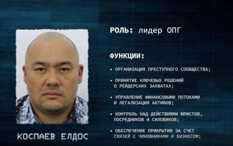 Елдос Коспаев Елдос Коспаев