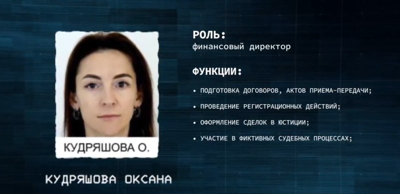 Оксана Кудряшова Оксана Кудряшова